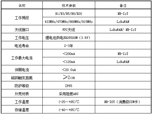 微信图片_20210406171153.png