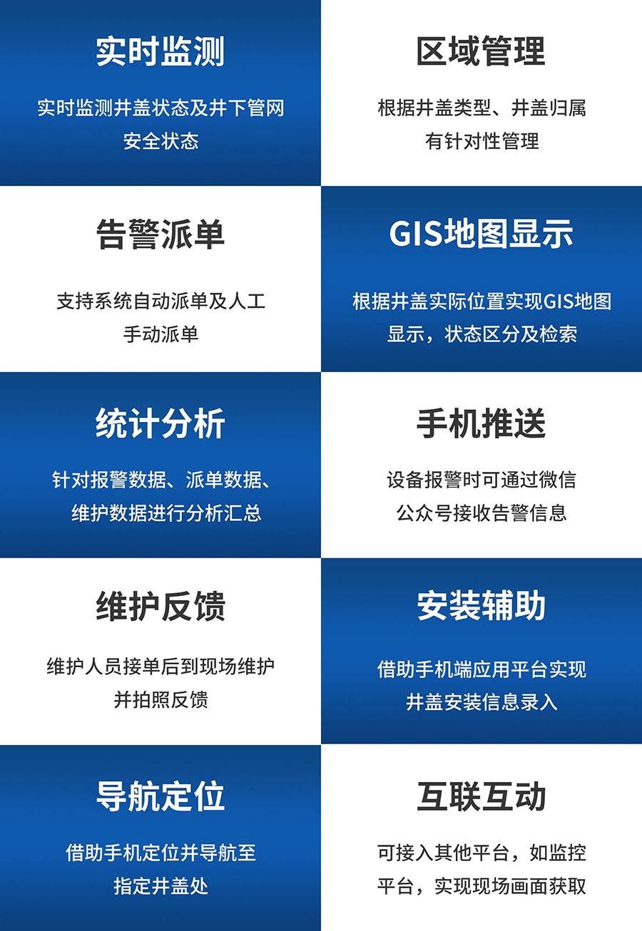井盖产品功能900.jpg