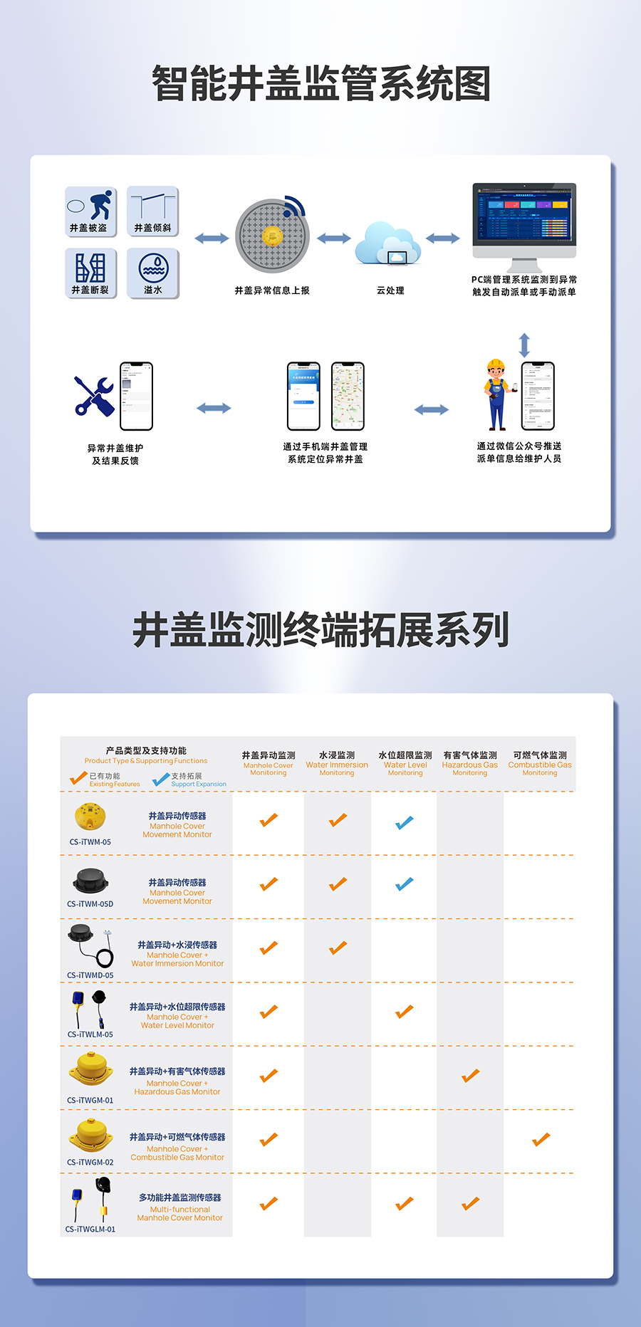 拓展产品900.jpg
