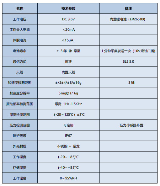 241761289530993586.png 01.png