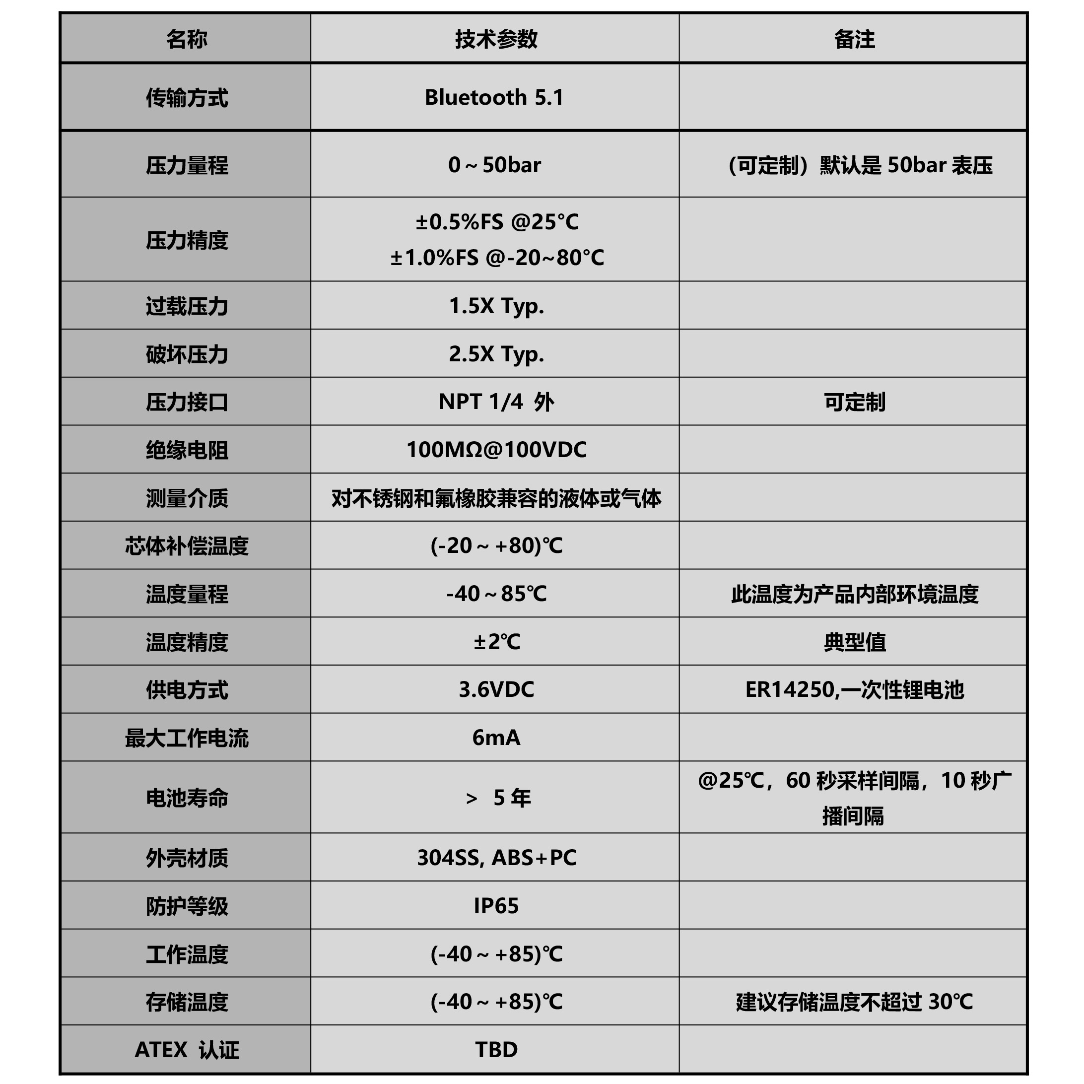 301761789228900279.jpeg 301761789228900279.jpeg