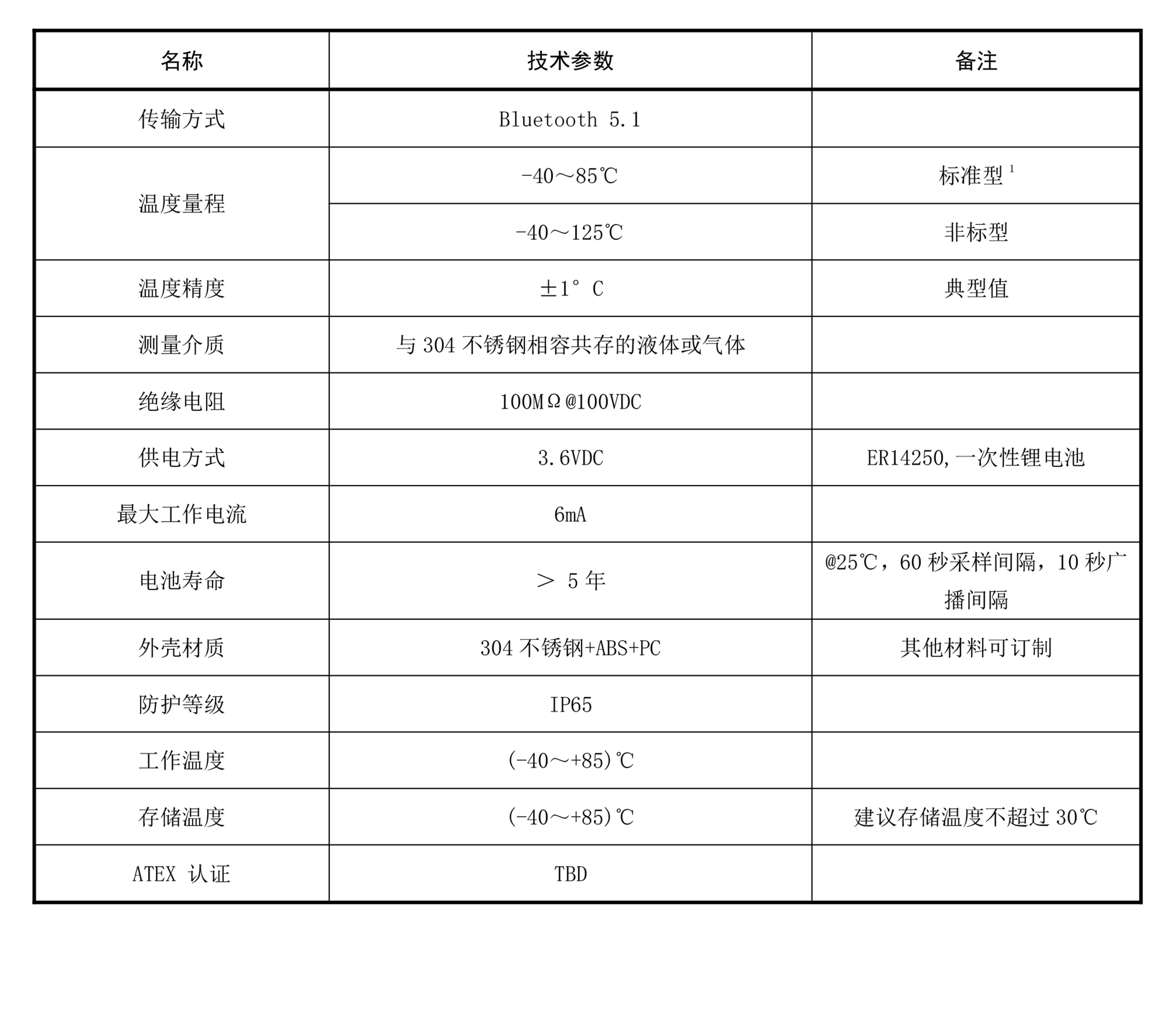 301761789901358123.jpeg 301761789901358123.jpeg